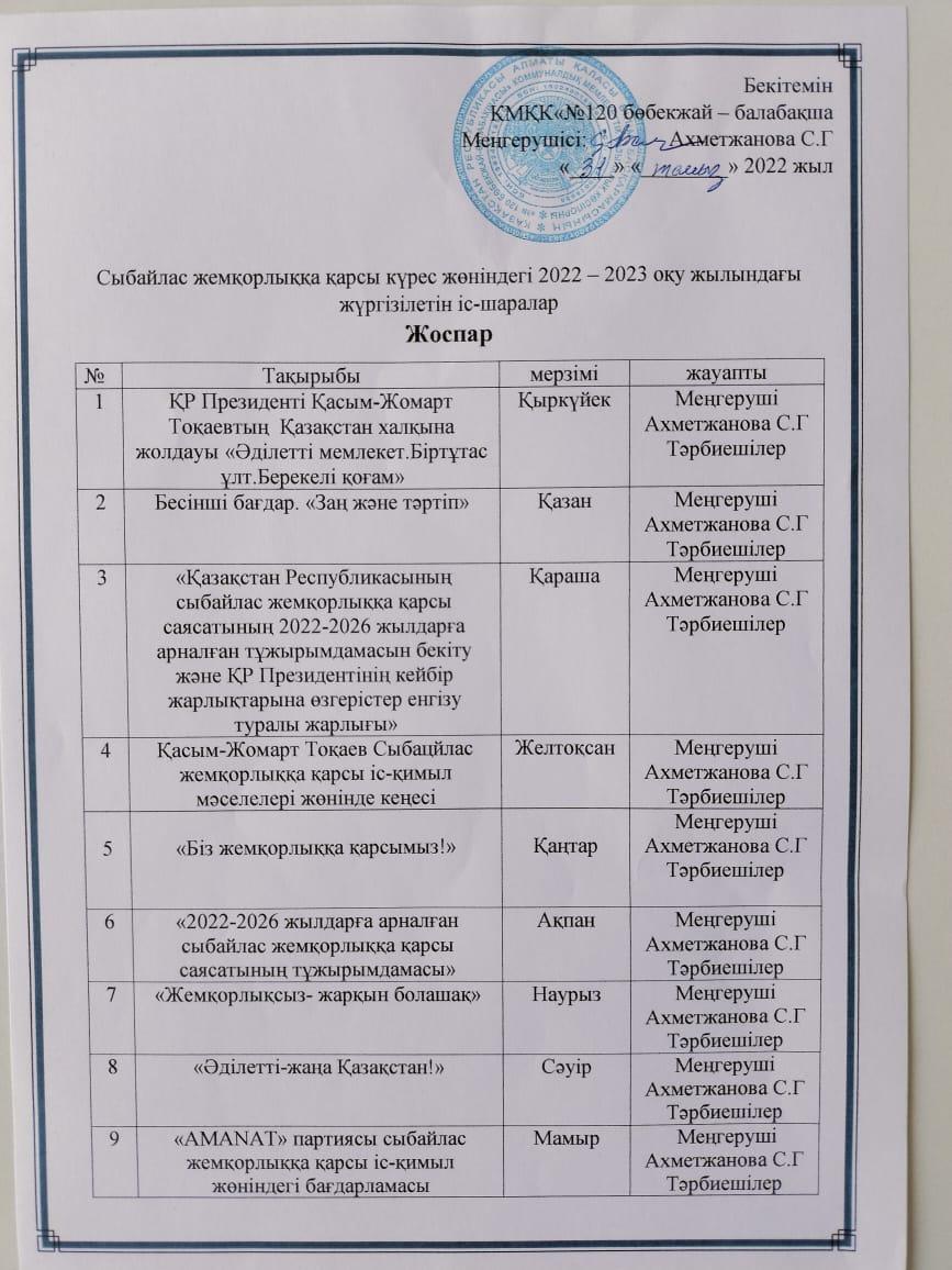 Сыбайлас жемқорлыққа қарсы күрес жөніндегі 2022-2023 оқу жылындағы жүргізілетін іс-шаралар жоспары