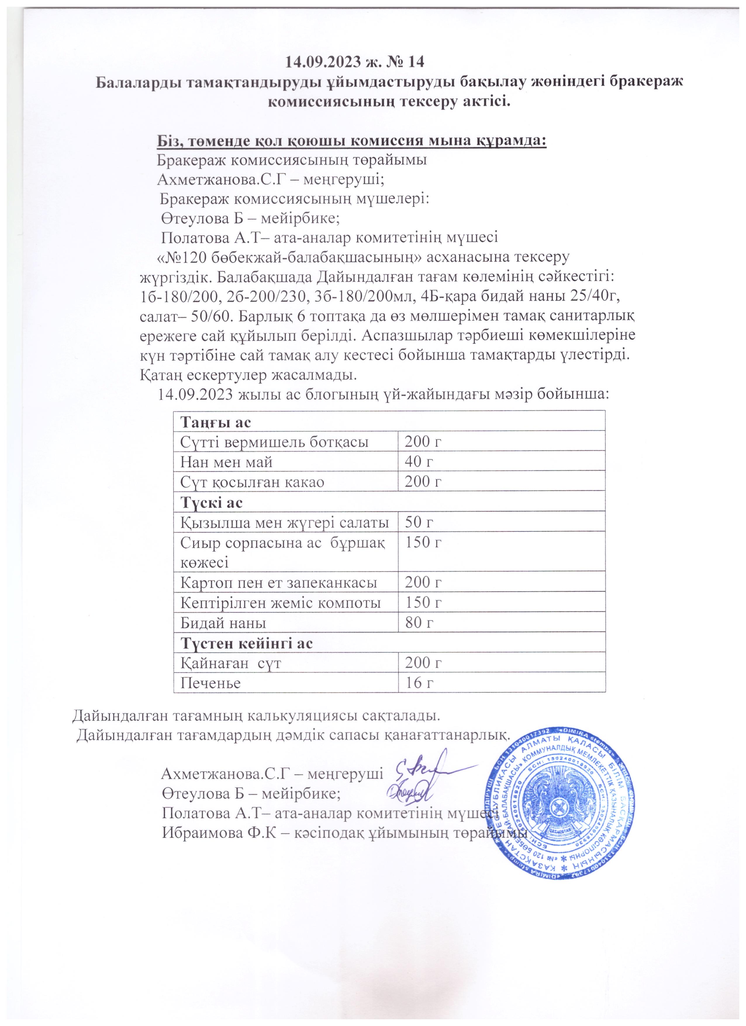 Балаларды тамақтандыруды ұйымдастыруды бақылау жөніндегі бракераж комиссиясының тексеру актісі.