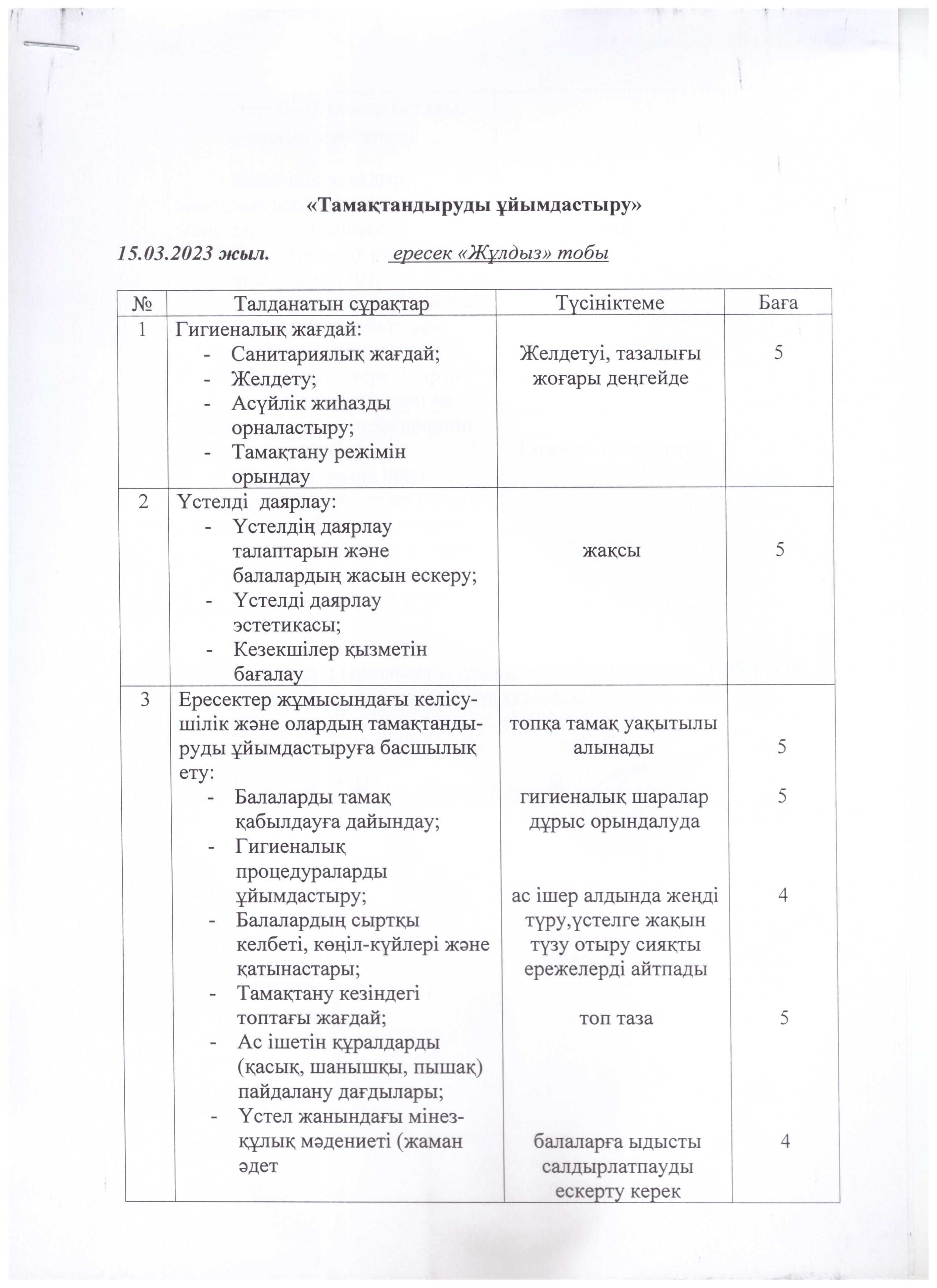 "Тамақтандыруды ұйымдастыру" ересек "Жұлдыз" тобы