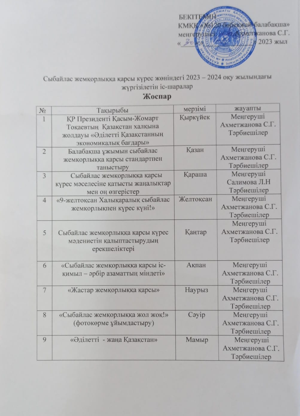 Сыбайлас жемқорлыққа қарсы күрес жөніндегі 2023-2024 оқу жылына жоспары