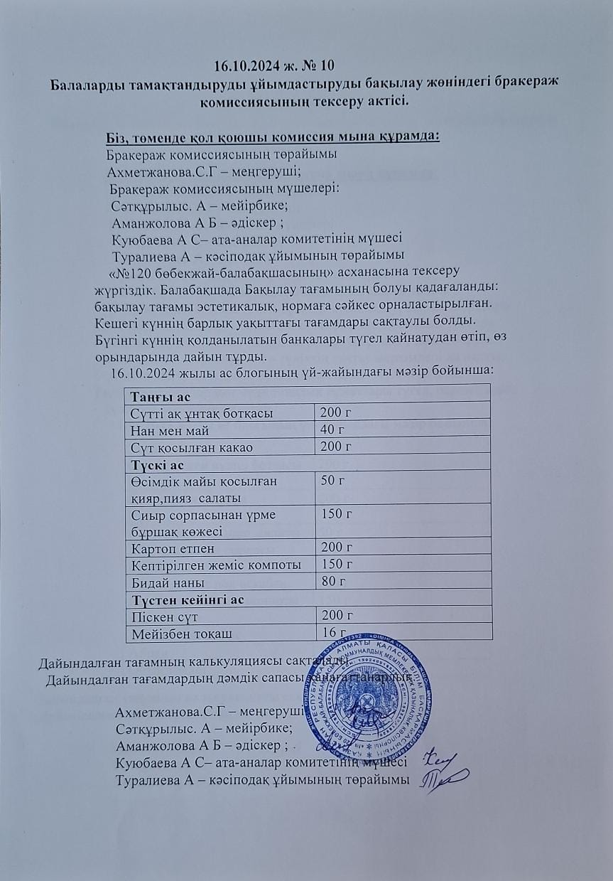Балаларды тамақтандыруды ұйымдастыруды бақылау жөніндегі бракераж комиссиясының тексеру актісі.