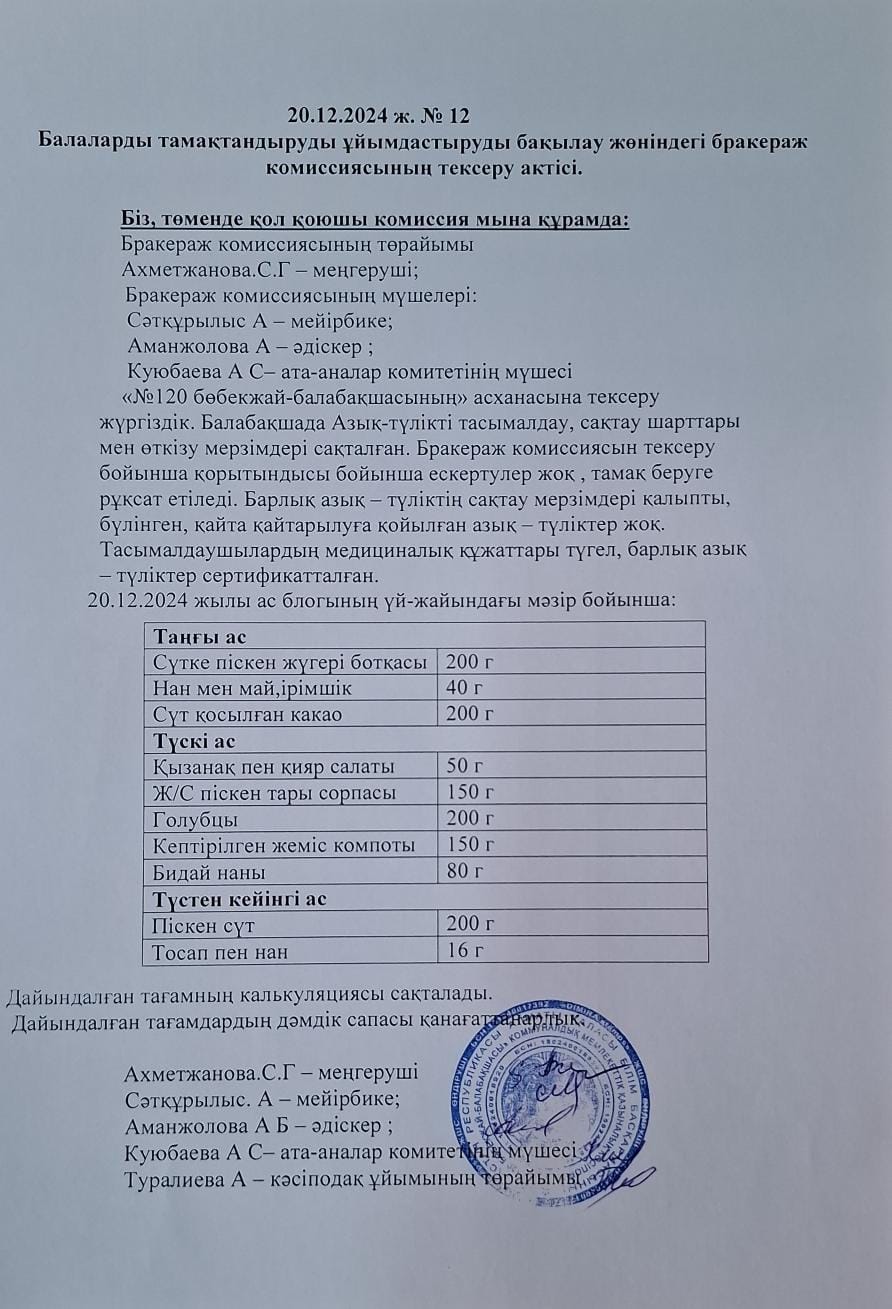 Балаларды тамақтандыруды ұйымдастыруды бақылау жөніндегі бракераж комиссиясының тексеру актісі.